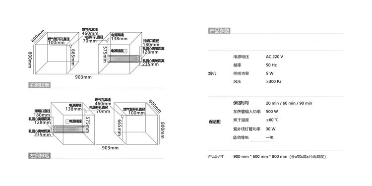 怡情參數.jpg